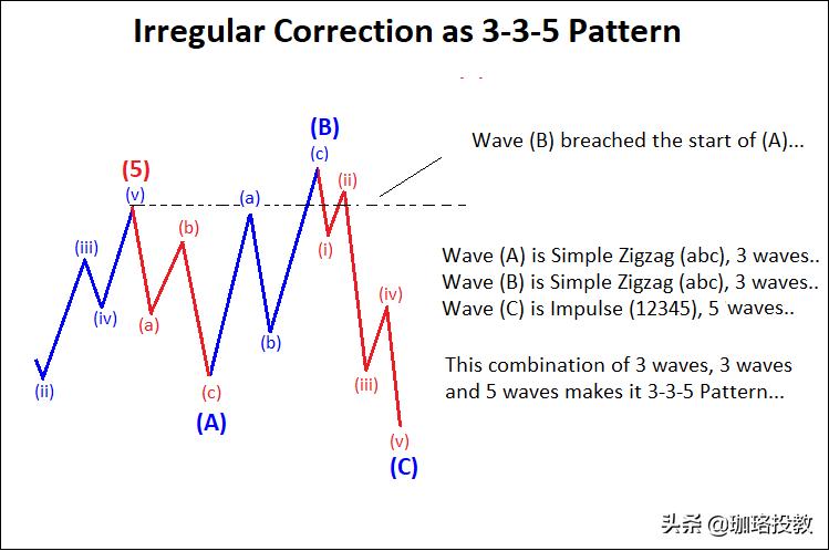 最新波色理論，小巷深處的獨(dú)特風(fēng)味揭秘