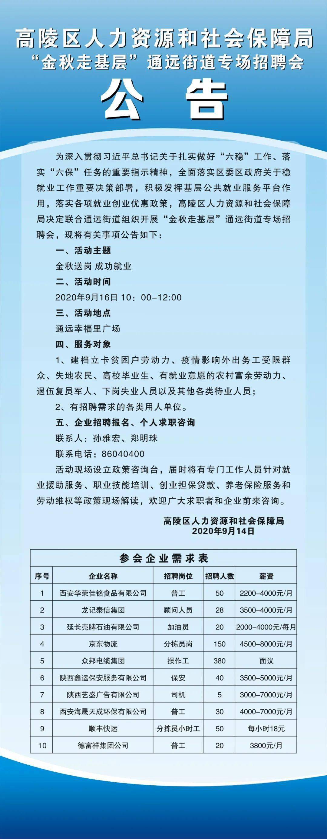 高陵人才網(wǎng)最新職位招聘,高陵人才網(wǎng)最新職位招聘——小巷深處的隱藏寶藏