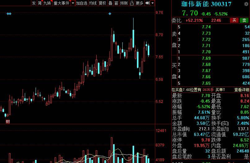 弘信電子股票行情展望，科技新星閃耀未來