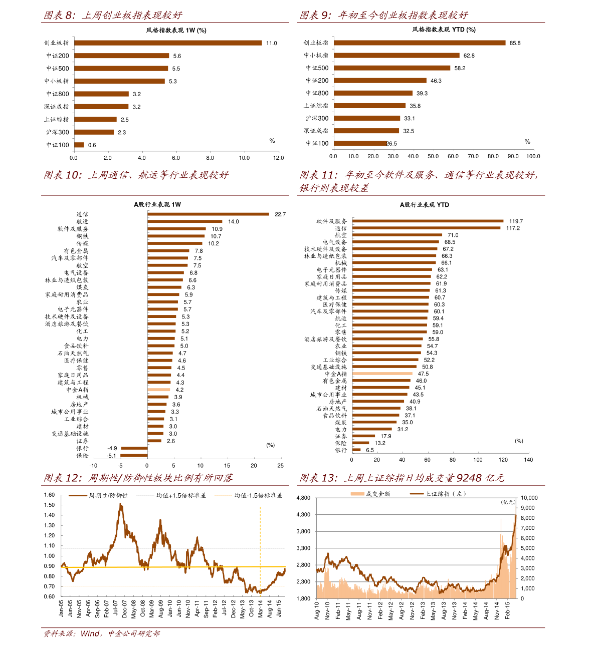 GTA股票，時代印記與股市動態(tài)的緊密連結