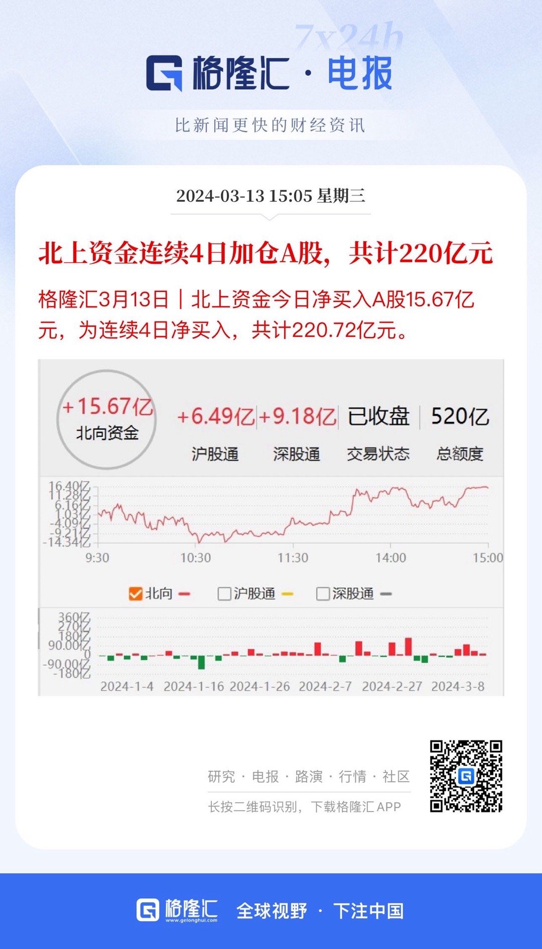 笨行情,笨行情里的小巷秘味