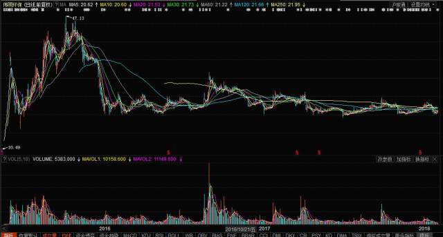 603568股票行情，與自然和諧共鳴的奇妙交響曲，心靈遠離塵囂的旅程