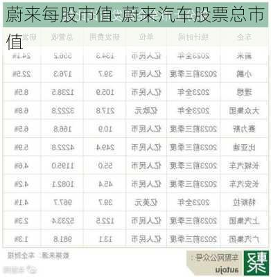 蔚來汽車股票之旅，友情與陪伴的溫馨旅程揭秘