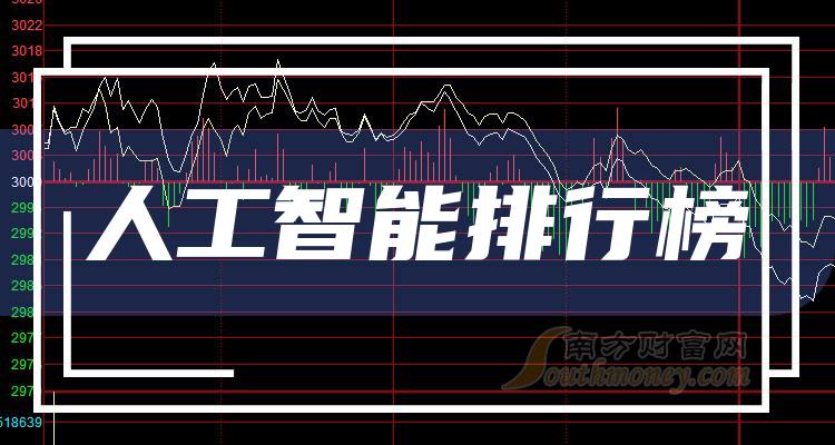 智能上市公司排名榜，領(lǐng)航時(shí)代的科技巨頭
