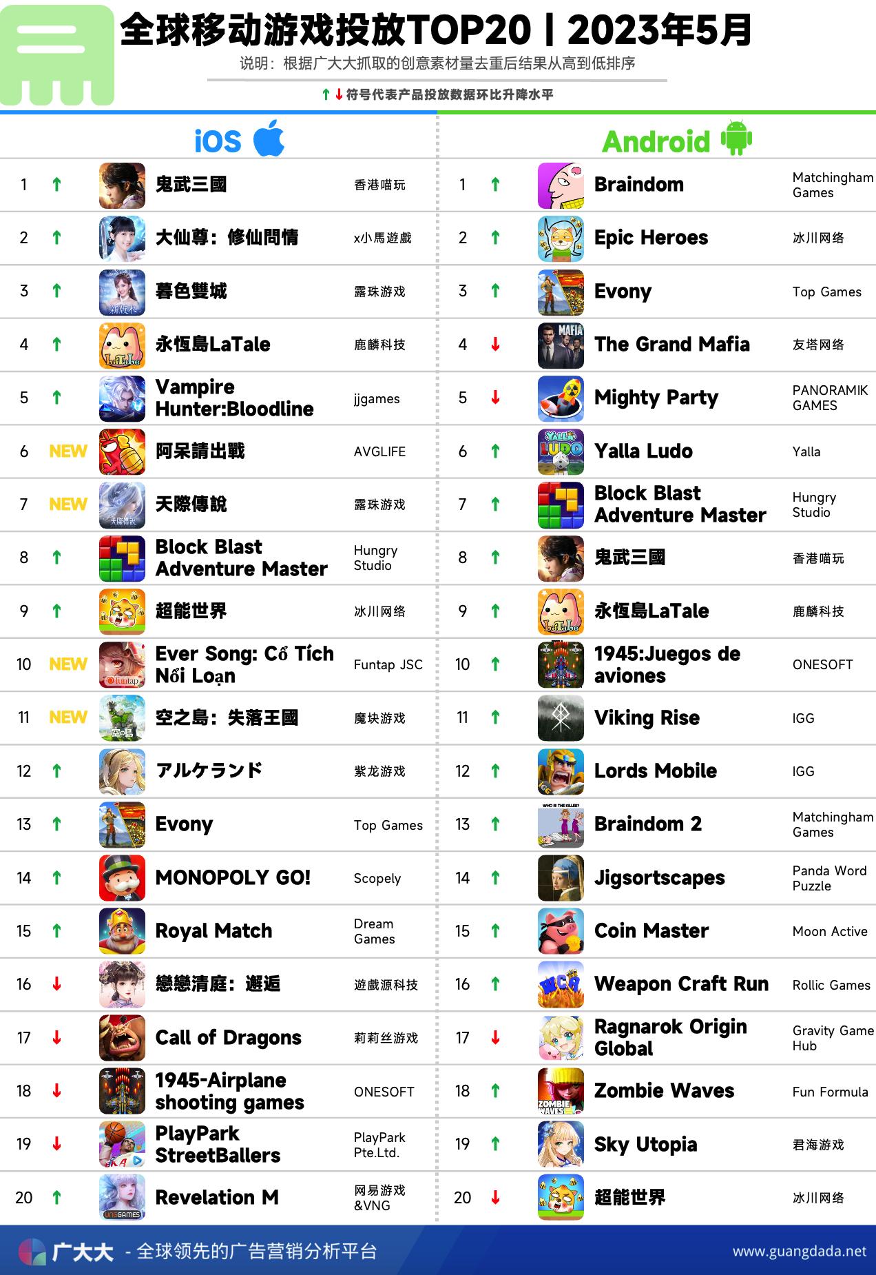 最新熱門游戲，探索未知世界的冒險之旅開啟