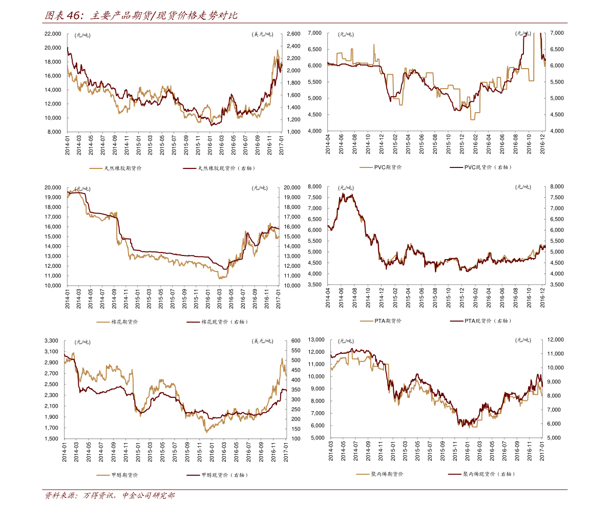 今日菜百黃金回收價(jià)格，黃金市場(chǎng)的熱點(diǎn)關(guān)注