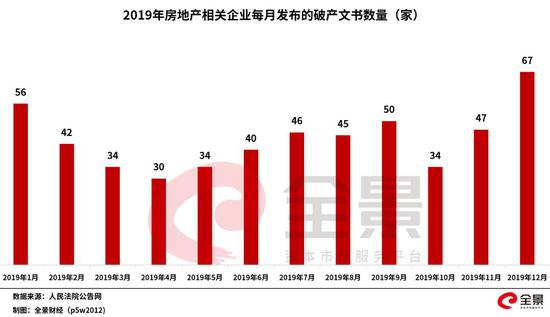中國(guó)房地產(chǎn)行情深度分析與觀點(diǎn)闡述