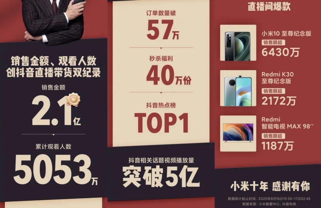 行情直播室深度分析與個人觀點分享