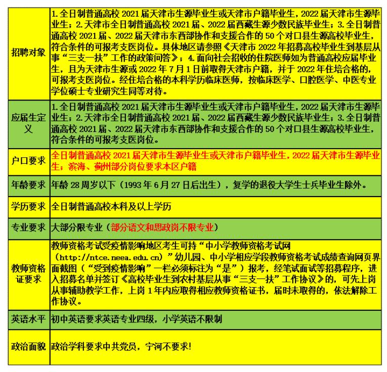 薊縣最新招聘資訊，職業(yè)發(fā)展的理想選擇地