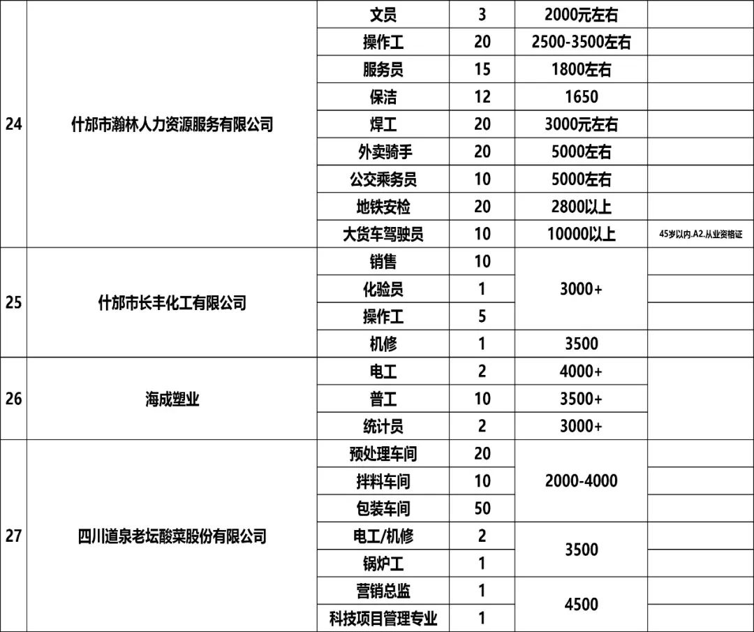 什邡人事任免信息，自然美景探索之旅的起點
