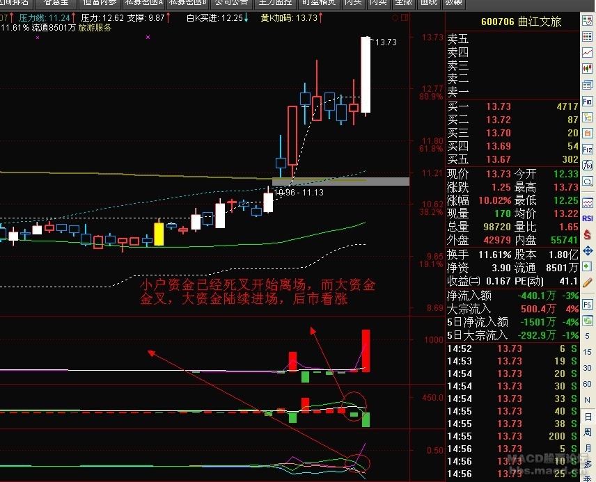 揭秘小紅書(shū)推薦股票002183，投資新寵兒！