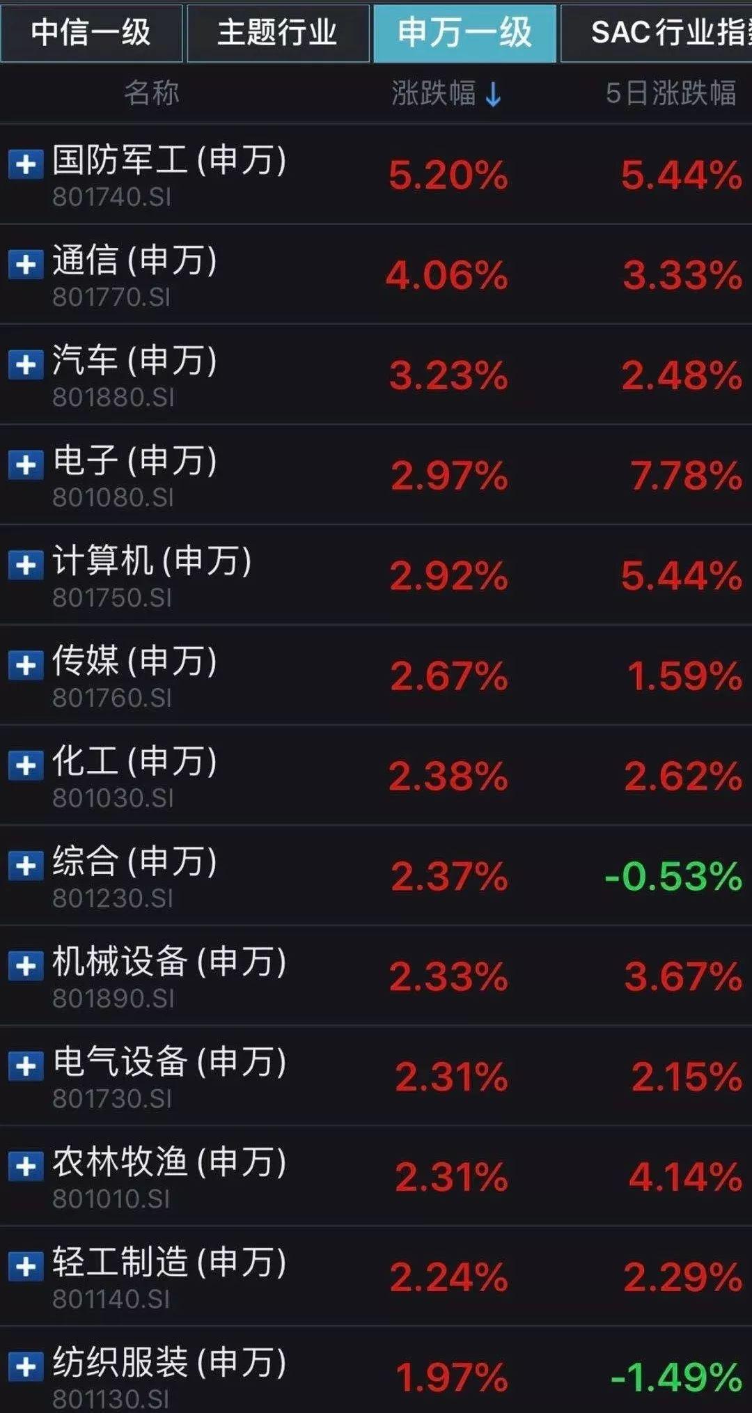 航天信息股票與小巷深處的特色美食探索，味蕾與股市的雙重奇跡