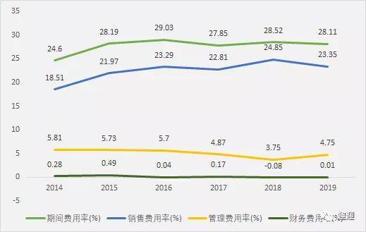 伊利股份股票歷史行情，時(shí)代的見(jiàn)證與行業(yè)領(lǐng)航者的歷程