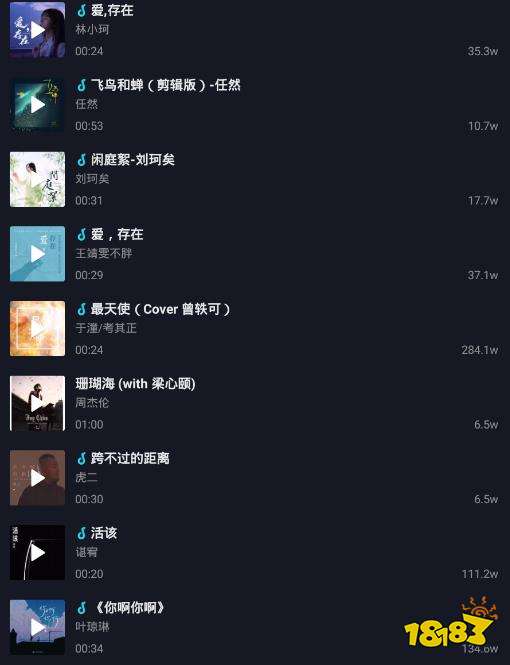 時(shí)代旋律與文化印記，最新熱門(mén)歌曲排行榜速遞