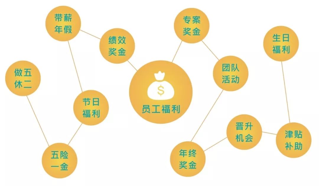 深圳美律電子招聘信息，技術(shù)人生揚帆起航，攜手乘風(fēng)破浪之旅