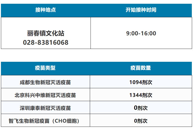 最新疫苗信息解析，了解疫苗發(fā)展，守護(hù)全民健康