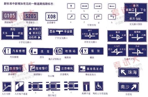 最新交通標志與標線，深度解析其意義與影響，一種觀點分析視角