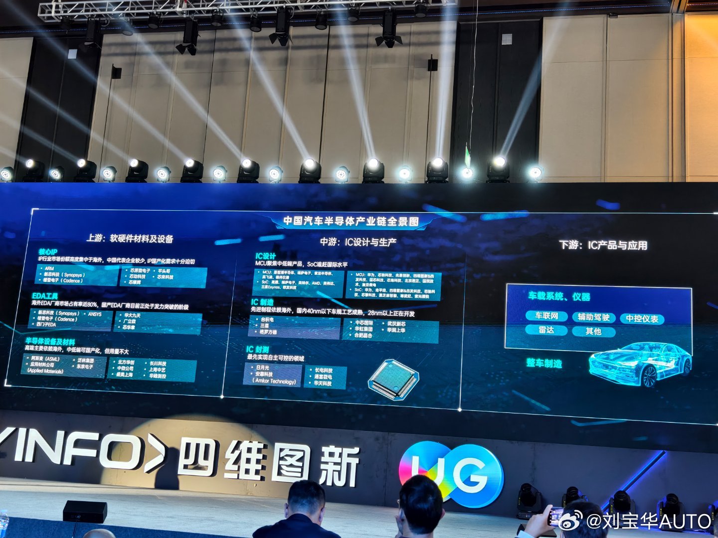 四維圖新行情，綠色旅行中的內(nèi)心平靜探尋