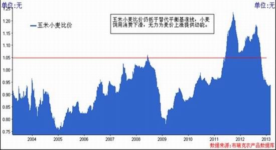最新強麥預測，背景、影響與地位分析