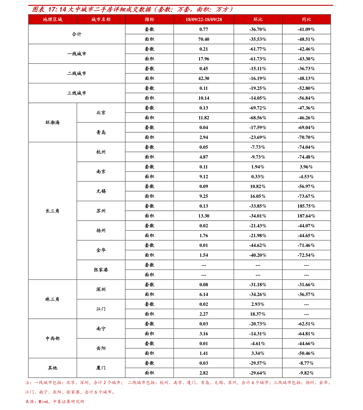 000506股票行情深度解析與預測