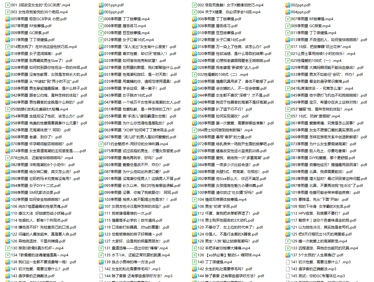 最新資源文章速遞