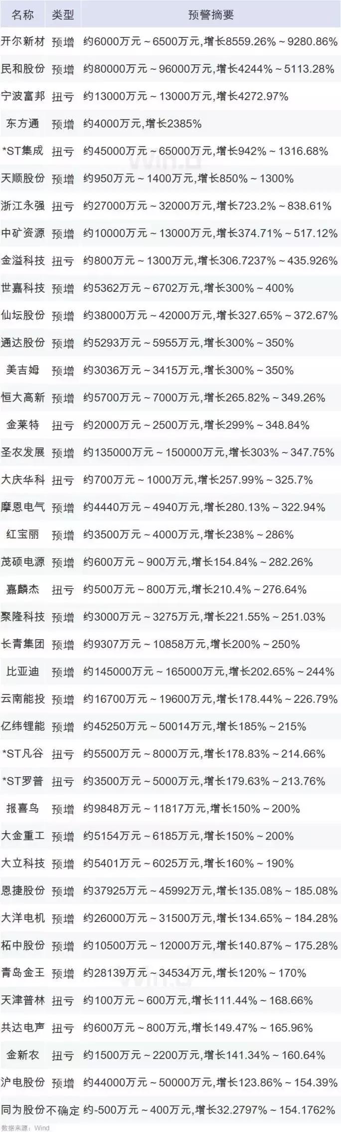 保變電氣股票歷史行情，風(fēng)云激蕩的電氣股市之旅回顧