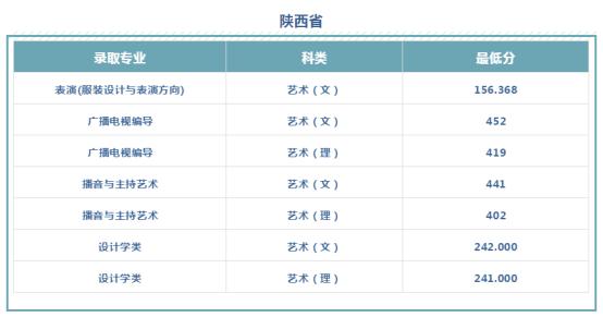 西安小升初最新動(dòng)態(tài)揭秘與巷弄特色小店探秘