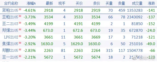 期貨行情深度解析，小巷寶藏小店的秘密