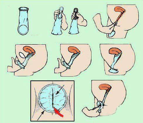 最新避孕套探索與心靈旅行的雙重追求，平靜與革新