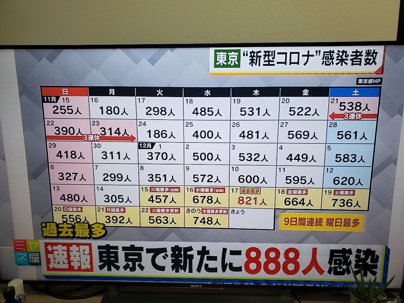 最新東京熱N0835，城市的溫暖日常風采