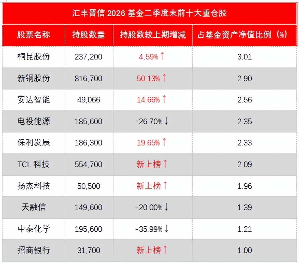 天順股份最新股市動態(tài)揭秘，股票消息與股市小秘密的交匯點