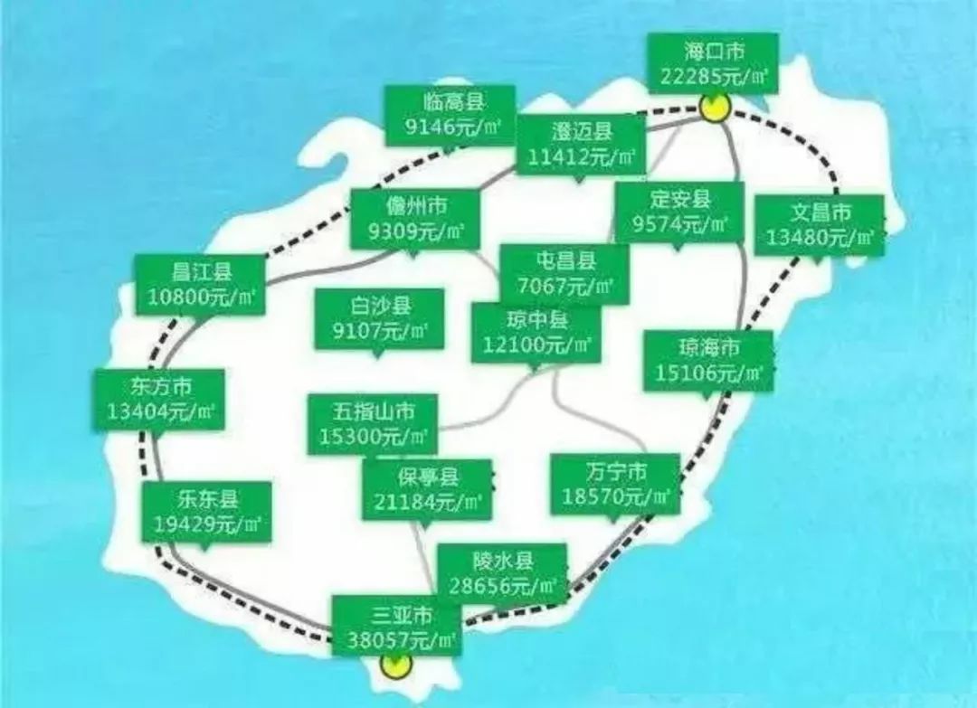 海南東方市最新房?jī)r(jià)概覽與指南