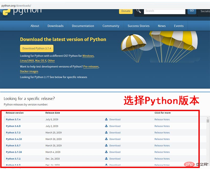 Python最新版本的探索，背景、重要事件與地位