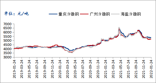 重慶冷鐓工最新招工信息，小巷深處的職業(yè)機(jī)遇