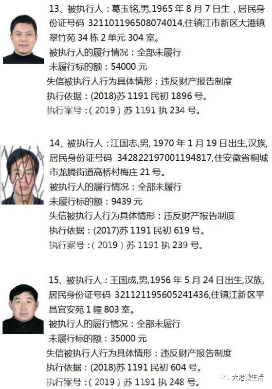 溧陽(yáng)市失信行為陰影下的城市角落，最新老賴名單曝光