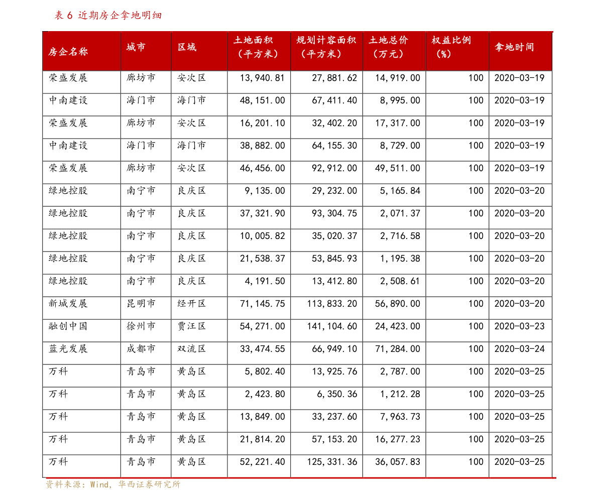 時(shí)代印記與市場的脈動(dòng)，最新鋼筋價(jià)格表（2025年）
