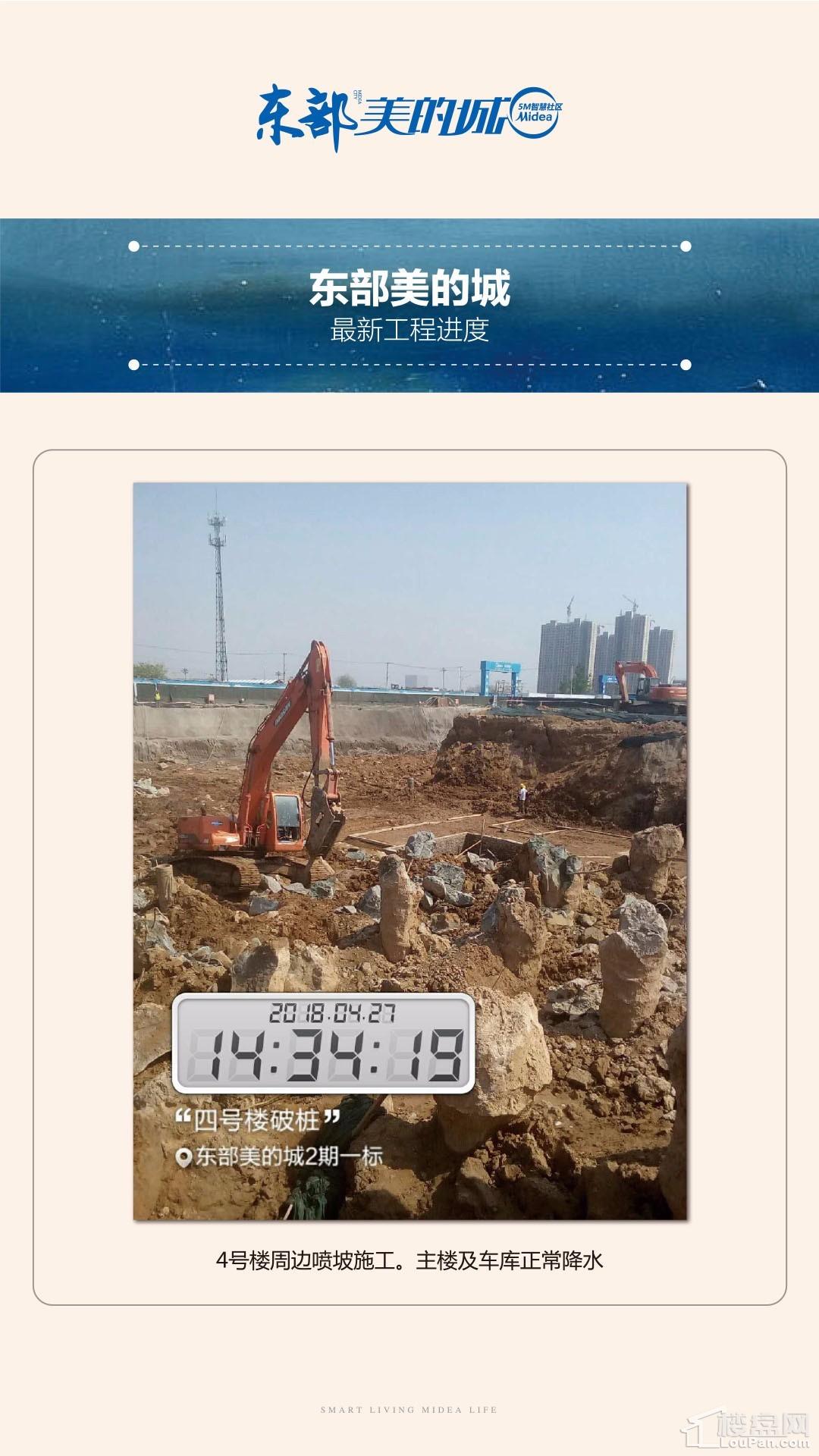 東部美的城最新動(dòng)態(tài)更新