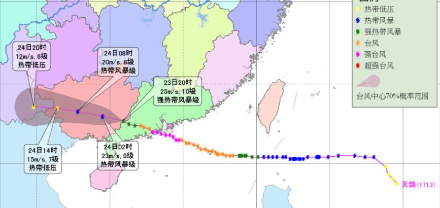 天天鴿臺風(fēng)最新動態(tài)及小巷美食奇遇揭秘