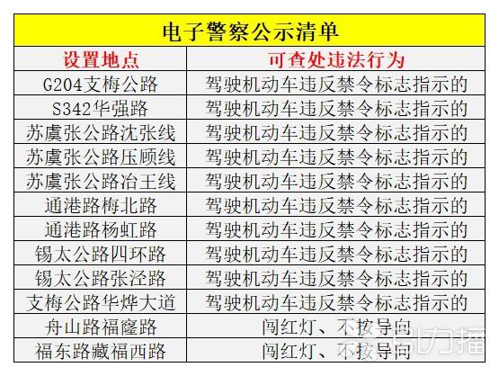 揭秘蘇州最新科技紅燈區(qū)，智能導航體驗引領未來生活