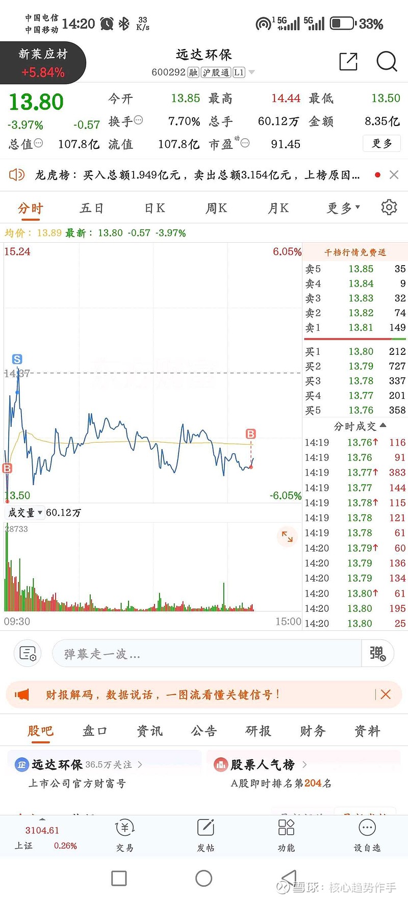 環(huán)保股份（代碼，000730）最新消息分享，綠色投資動(dòng)態(tài)????