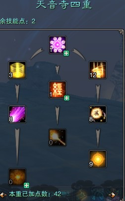 夢(mèng)幻誅仙最新天音加點(diǎn)攻略，自然美景中的心靈之旅