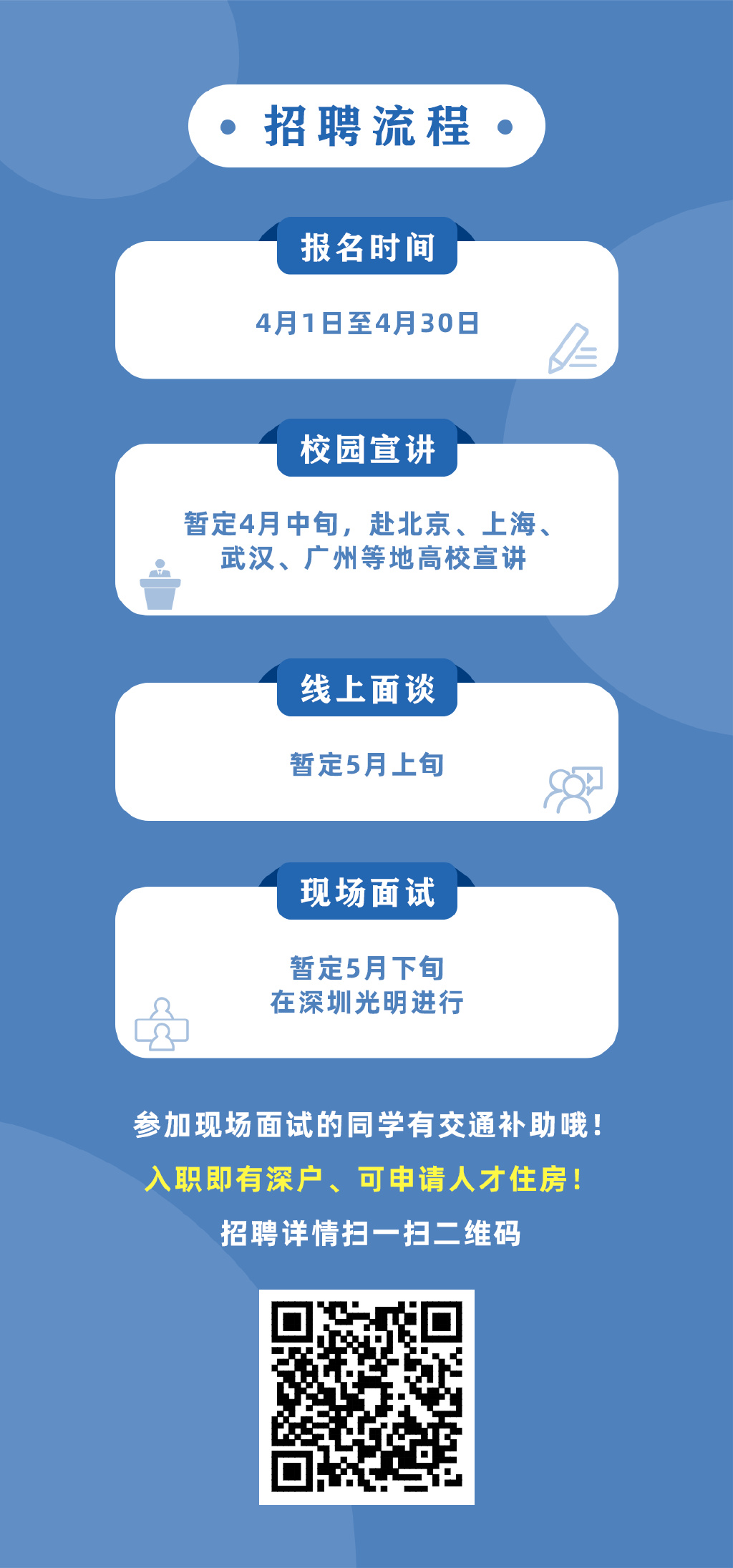 科學(xué)城最新招聘信息，多元發(fā)展視角與人才需求聚焦