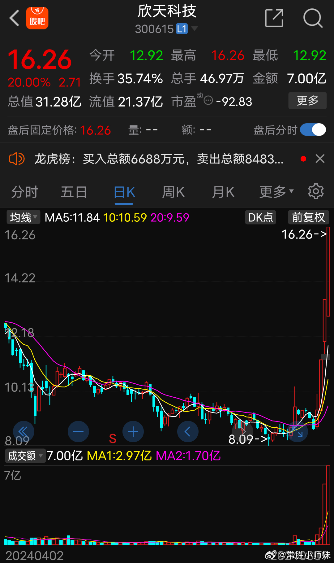 欣天科技引領(lǐng)科技新潮流，提升生活品質(zhì)的最新消息