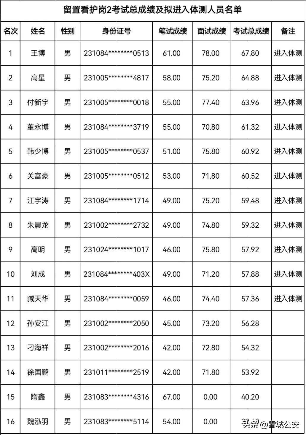 牡丹江最新招工信息，高科技產(chǎn)品介紹文案概覽