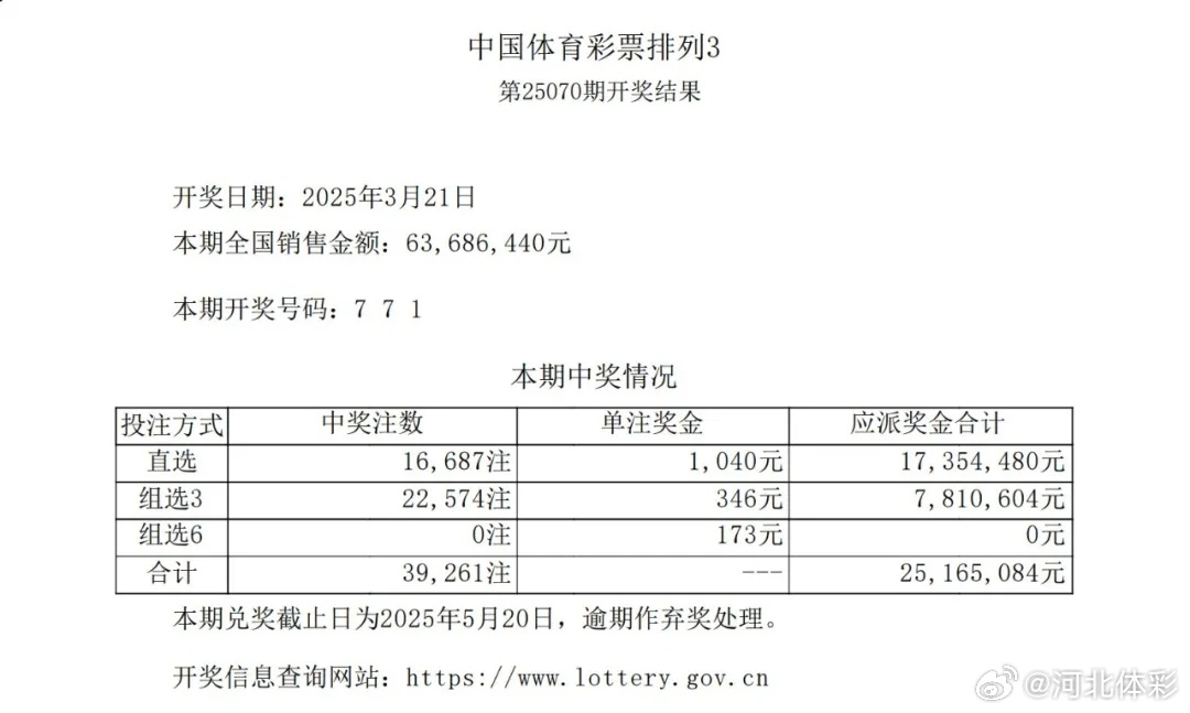 最新7位數(shù)開(kāi)獎(jiǎng)公告，幸運(yùn)啟示與社會(huì)觀察的思考