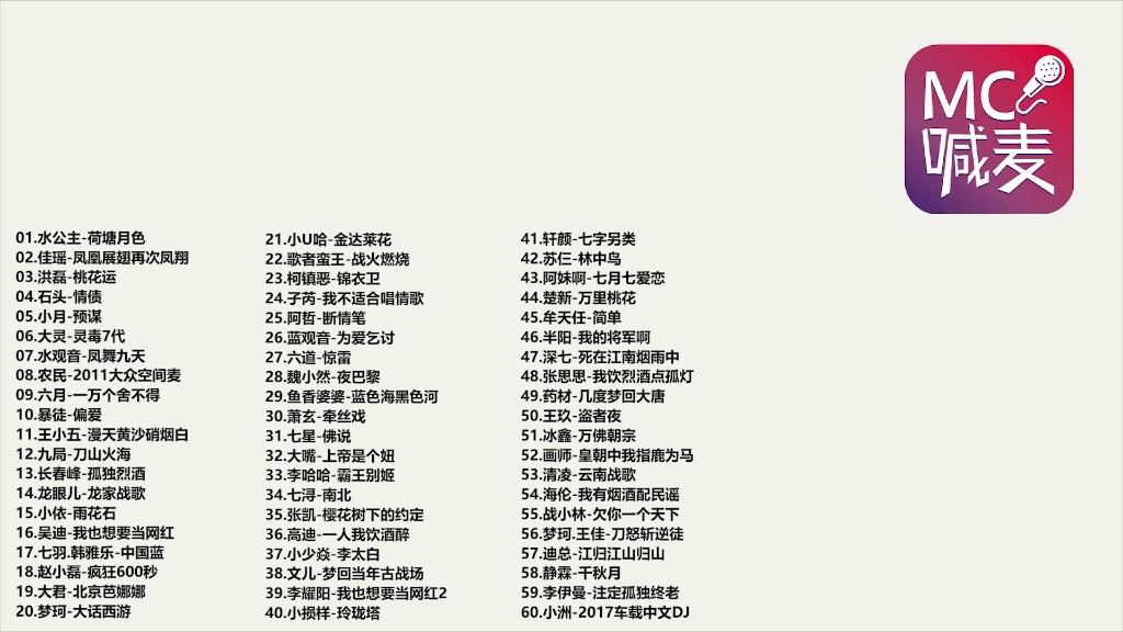 最新最霸氣的喊麥大全，觀點論述與收藏精選