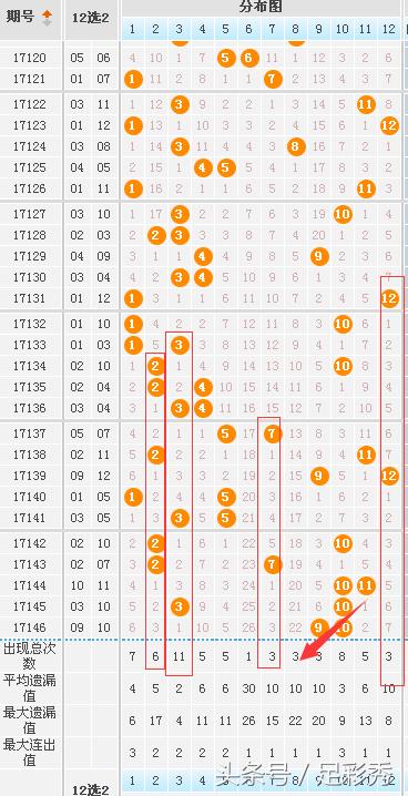 揭秘大樂透走勢(shì)圖最新動(dòng)態(tài)與彩票背后的秘密