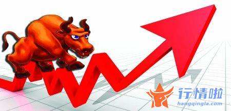 今日股市最新動(dòng)態(tài)，多維度視角下的觀點(diǎn)分析與深度解讀