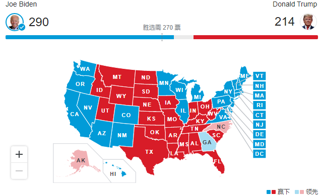 美國大選最新動態(tài)全面解析，跟進與理解的指南