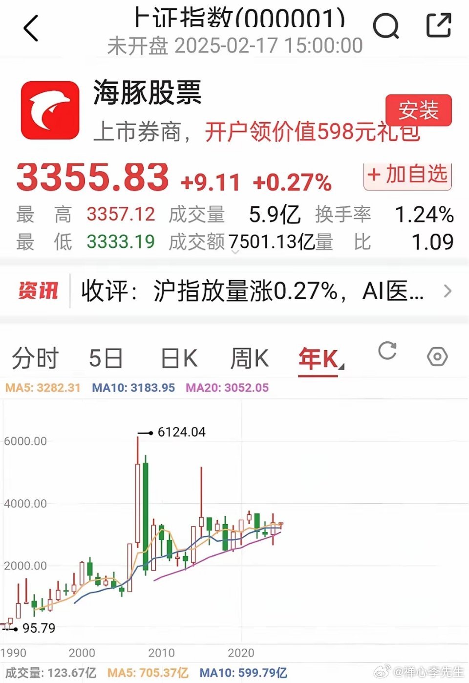 中國(guó)股市最新行情深度分析與前景展望